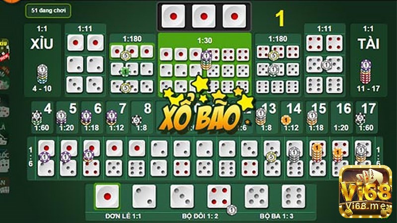 Cách quản lý vốn thông minh là chiến lược cho cách lắc tài xỉu thắng lớn